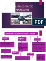 Diapositiva ICC