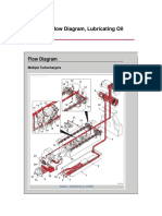 200-002 Flow Diagram, Lubricating Oil System