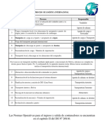 Proceso de Logística Internacional (DFI)