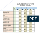 Analisis PBD November 2020