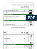 H.S.I. Supply List: Product Description