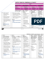 Primavara Cu Traditii - Model de Planificare Detaliata