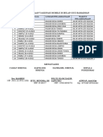 Jadwal Pelaksanaan Vaksinasi Mobile Di Bulan Suci Ramadhan