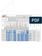 Plano de auditoria ISO 9001