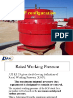 BOP Configuration and Rated Working Pressure