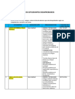 Lista de Estudiantes Desaprobados 2021