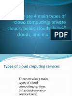 There Are 4 Main Types of Cloud Computing: Private Clouds, Public Clouds, Hybrid Clouds, and Multiclouds