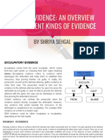 Law of Evidence: An Overview On Different Kinds of Evidence: by Shriya Sehgal