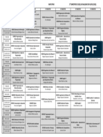 ANÁLISE E DESENVOLVIMENTO DE SISTEMAS MATUTINO 1o SEMESTRE 2022