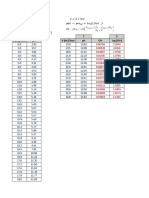 Ejercicio 2 P2 Analítica