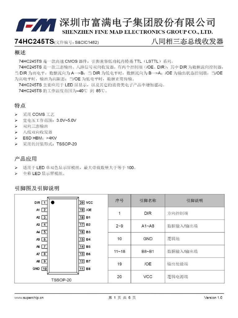 74 HC 245 Ts | PDF