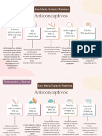 Anticonceptivos Compressed