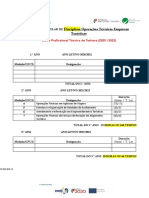 Operações Técnicas Empresas Turísticas