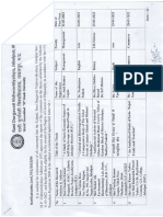 Optimize search engine results for document about NPCB regulations