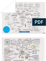 Mapas Didácticos de matemática