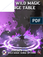 D300 Wild Magic Table PDF