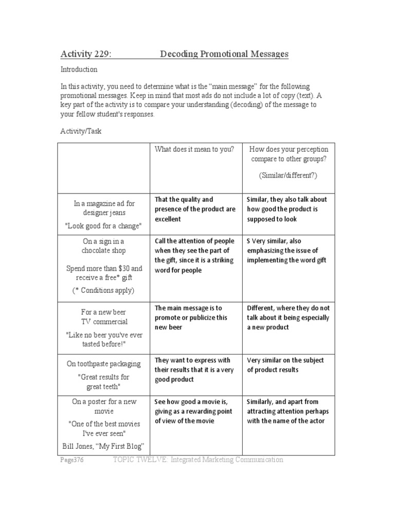 Activity 1 Week 13 (2.0) | PDF