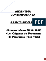 ARGENTINA CONTEMPORANEA
