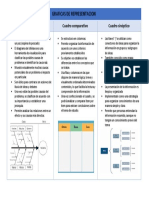 GRAFICAS DE REPRESENTACION