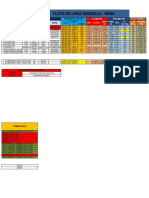 Servisap - Control de Mantenimiento Preventivo - Flota Mina