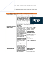 Análisis Del Tipo Penal de Los Articulos 308 B y 308 D en El Ámbito Del Código Penal de 1991.