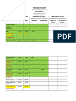 Ejercicio de Estado de Flujo de Efectivo de 7 Columnas en Clases