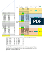 Depositos y Retiros Dias Tasa Saldo Acreedor Numerales Acreedores Suma de Numerales I Suma de Numerale X Tasa