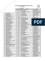 2018 AMC Results Indonesia - 8J