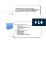 4.hipótesis Causal