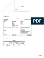 Spss Rahma