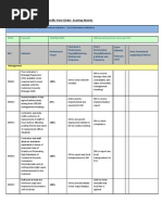 Asset Codification for Technical Equipment | PDF | Hvac | Heating ...