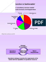 The Operations Function Is Fashionable!: The Consultancy Services Market % of World Revenues of 40 Largest Firms