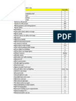 Cost Sheet For 7th March