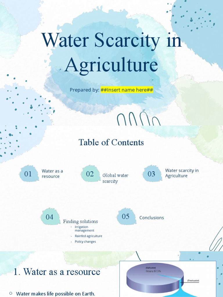 Water Scarcity In Agriculture , Agricultural Water Management Issues in ...