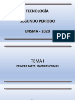 Tema 1 - Materias Primas