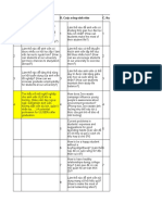 Chủ đề gợi ý cho Final Project KNHT