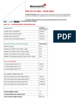 Bordro Parametreleri 2022 (01.01.2022 - 30.06.2022)