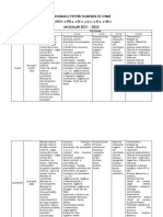 Programe_Ol_chimie