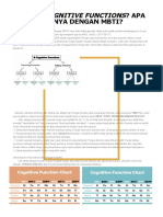 Cognitive Functions-Jurnalistik