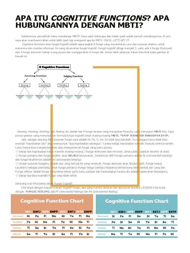 Cognitive Functions-Jurnalistik | PDF | Pengembangan Diri