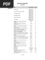 Download Songs by Artist through Guarini by SpectrumKaraoke SN57317309 doc pdf