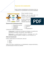 2.1 El Proceso de La Comunicación.