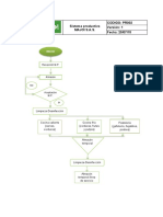 Descripción Del Sistema Productivo Majoi 2