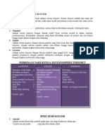 Ringkasan Materi Koloid PDF Free