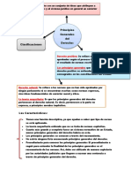 Las Características