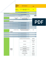 Certificate Category Skills/ Competency Code Common Skillcluster (CSC) /R Ole Skill Cluster (RSC)