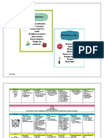 Plan Alimenticio Semana 2