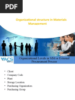 Organizational Structure in Materials Management