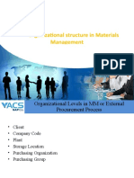 Organizational levels in MM procurement