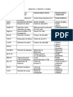 S05.s1 - Tarea Calificada